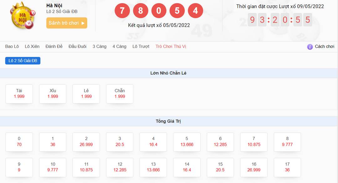 Chơi xổ số 7ball hiệu quả nhất  với 1 số mẹo đơn giản